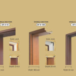 FIBERGLASS DOORFRAMES (CHOGHATS)
